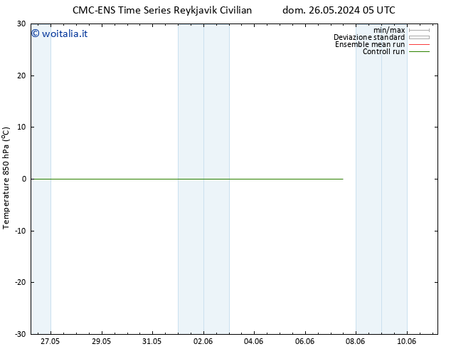 Temp. 850 hPa CMC TS dom 26.05.2024 05 UTC