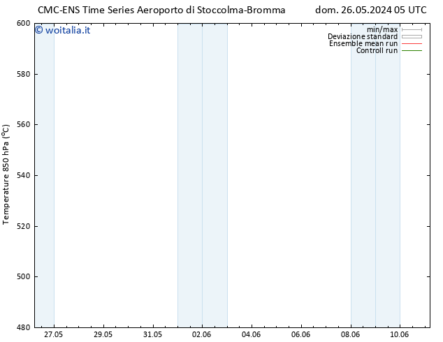 Height 500 hPa CMC TS ven 31.05.2024 23 UTC