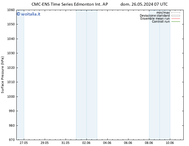 Pressione al suolo CMC TS mar 28.05.2024 07 UTC