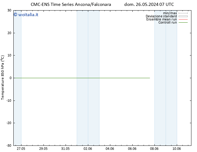 Temp. 850 hPa CMC TS gio 30.05.2024 07 UTC