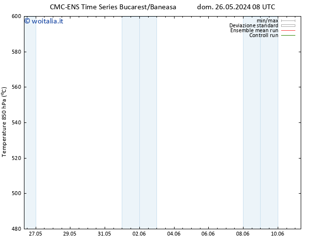 Height 500 hPa CMC TS dom 26.05.2024 08 UTC