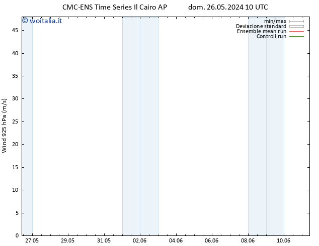 Vento 925 hPa CMC TS mar 28.05.2024 22 UTC