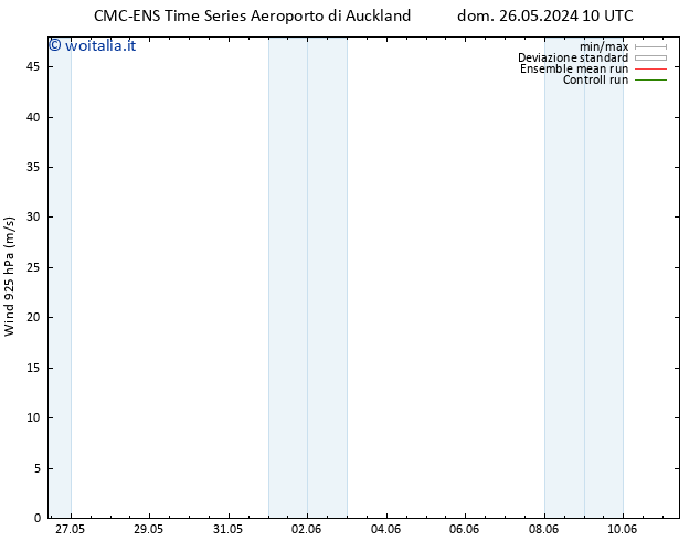 Vento 925 hPa CMC TS mer 29.05.2024 22 UTC
