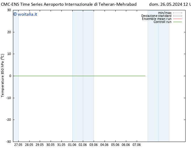 Temp. 850 hPa CMC TS dom 02.06.2024 00 UTC