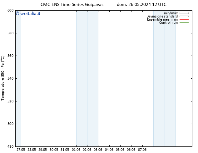 Height 500 hPa CMC TS gio 30.05.2024 18 UTC