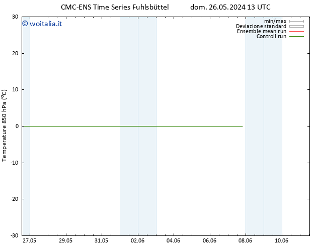 Temp. 850 hPa CMC TS mer 29.05.2024 07 UTC