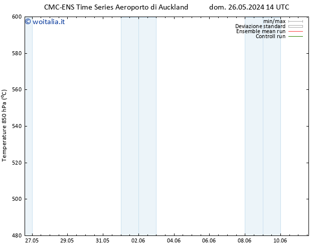 Height 500 hPa CMC TS ven 31.05.2024 20 UTC