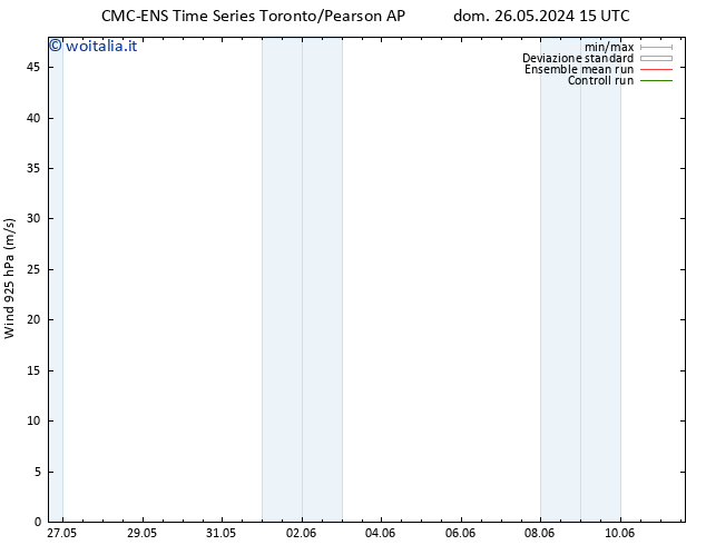 Vento 925 hPa CMC TS ven 07.06.2024 21 UTC