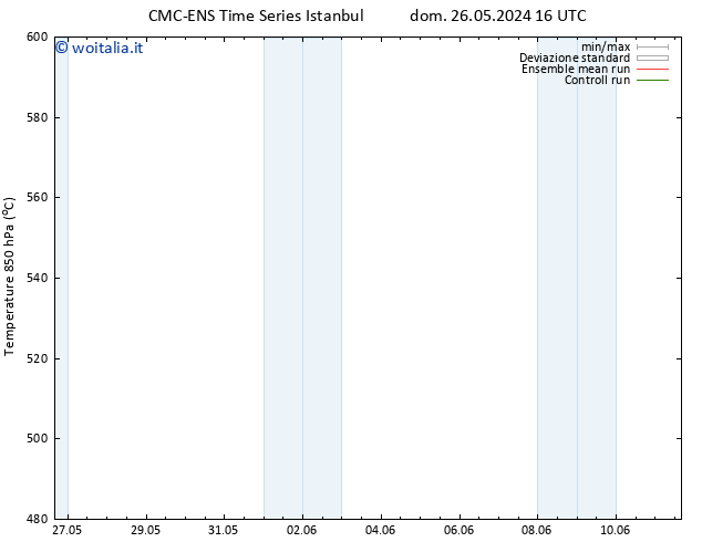 Height 500 hPa CMC TS mer 05.06.2024 22 UTC