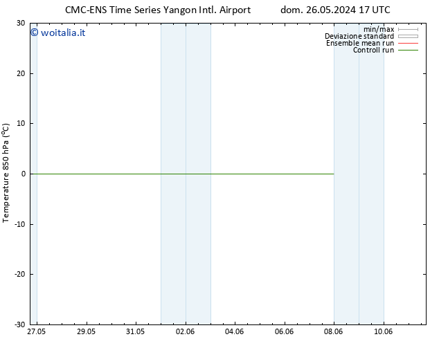 Temp. 850 hPa CMC TS dom 02.06.2024 05 UTC