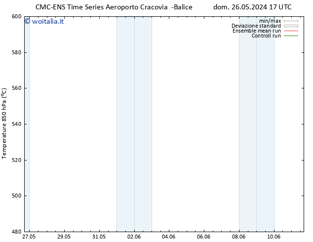 Height 500 hPa CMC TS mer 05.06.2024 17 UTC