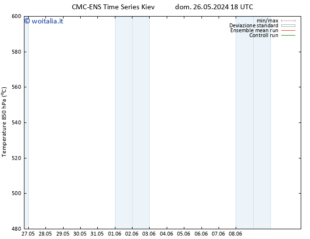 Height 500 hPa CMC TS mer 05.06.2024 18 UTC