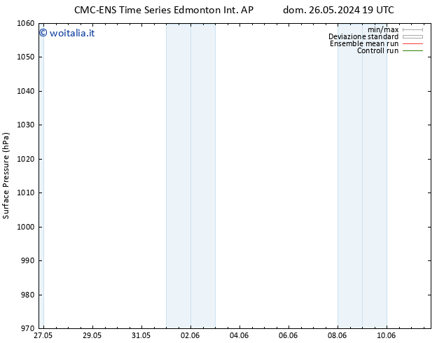 Pressione al suolo CMC TS lun 27.05.2024 01 UTC