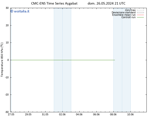 Temp. 850 hPa CMC TS dom 02.06.2024 09 UTC