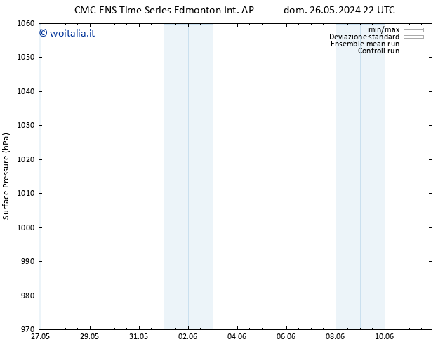 Pressione al suolo CMC TS mer 29.05.2024 22 UTC