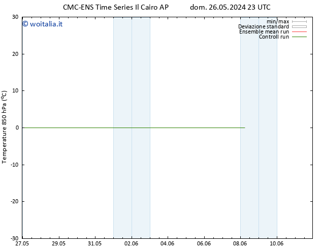 Temp. 850 hPa CMC TS gio 30.05.2024 11 UTC