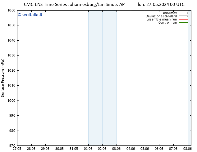 Pressione al suolo CMC TS mer 29.05.2024 12 UTC