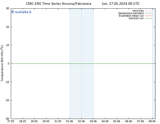 Temp. 850 hPa CMC TS ven 31.05.2024 18 UTC