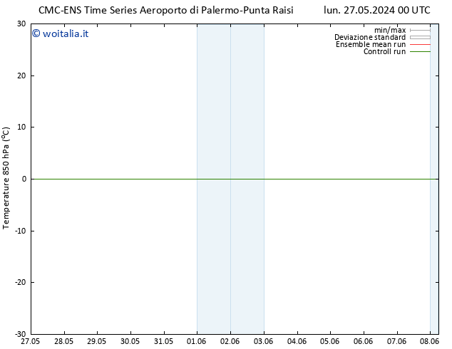 Temp. 850 hPa CMC TS ven 31.05.2024 06 UTC