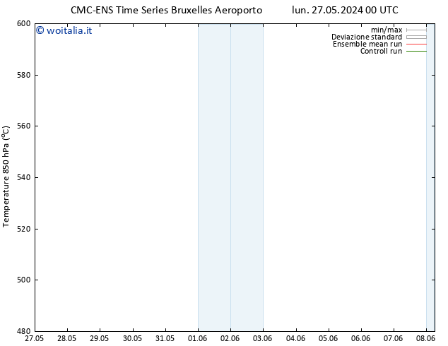 Height 500 hPa CMC TS sab 01.06.2024 06 UTC