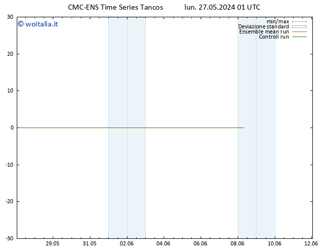 Height 500 hPa CMC TS gio 06.06.2024 07 UTC