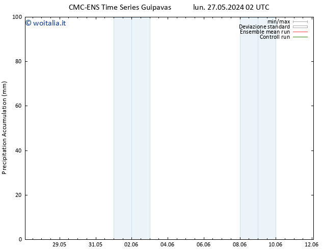 Precipitation accum. CMC TS lun 27.05.2024 02 UTC