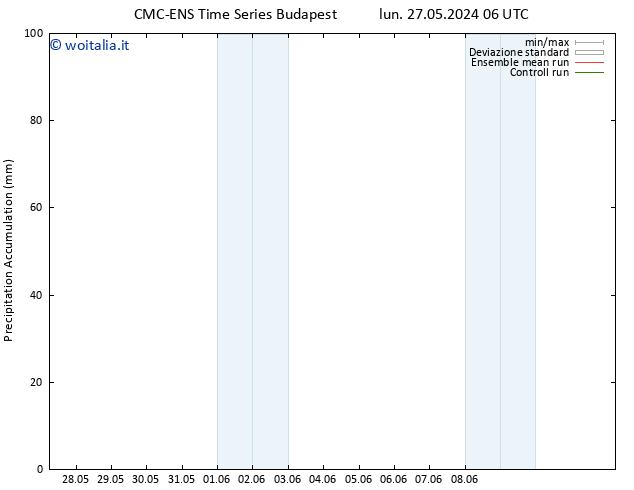 Precipitation accum. CMC TS gio 30.05.2024 00 UTC