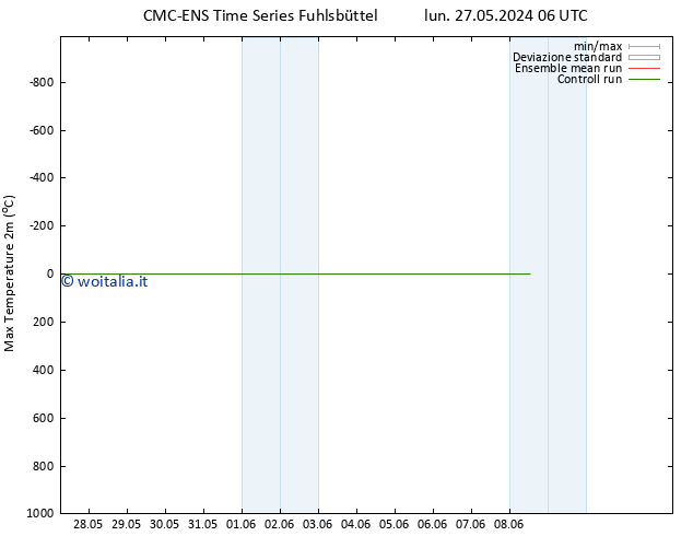 Temp. massima (2m) CMC TS mar 28.05.2024 06 UTC