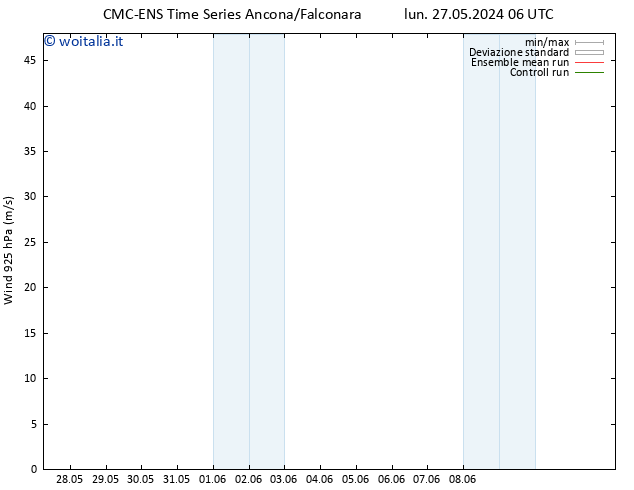 Vento 925 hPa CMC TS lun 27.05.2024 12 UTC