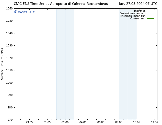 Pressione al suolo CMC TS lun 27.05.2024 13 UTC