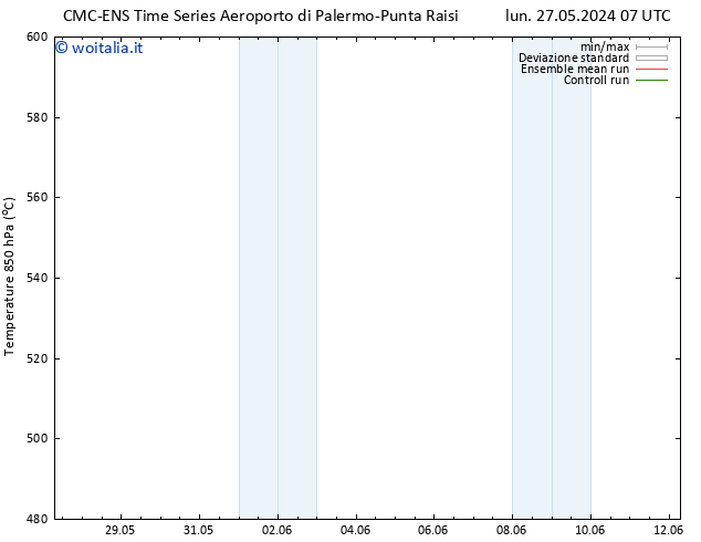 Height 500 hPa CMC TS mar 28.05.2024 07 UTC