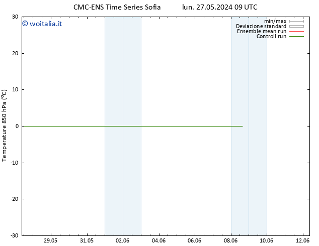 Temp. 850 hPa CMC TS lun 27.05.2024 21 UTC