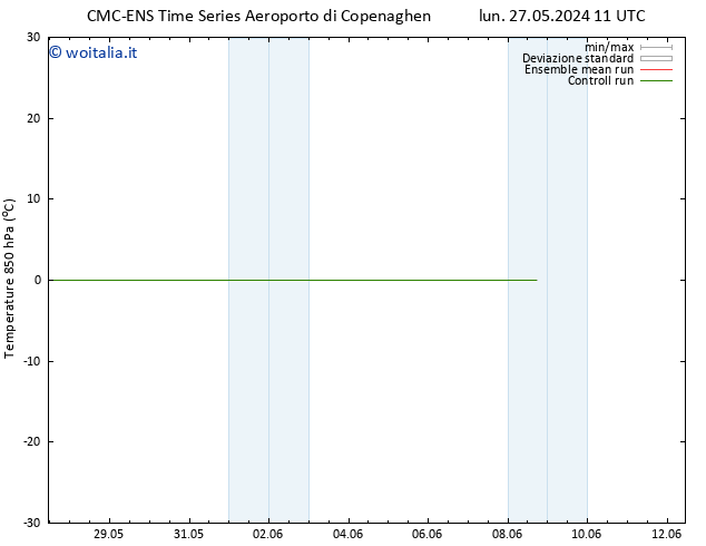 Temp. 850 hPa CMC TS lun 27.05.2024 11 UTC