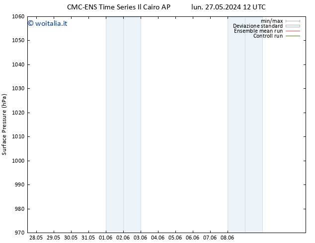 Pressione al suolo CMC TS mer 29.05.2024 00 UTC