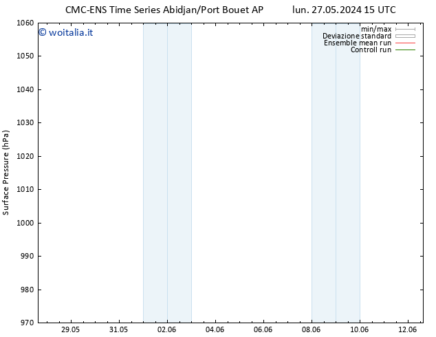 Pressione al suolo CMC TS sab 01.06.2024 21 UTC