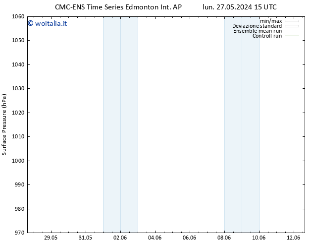 Pressione al suolo CMC TS mer 29.05.2024 15 UTC