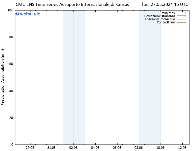 Precipitation accum. CMC TS mar 28.05.2024 15 UTC