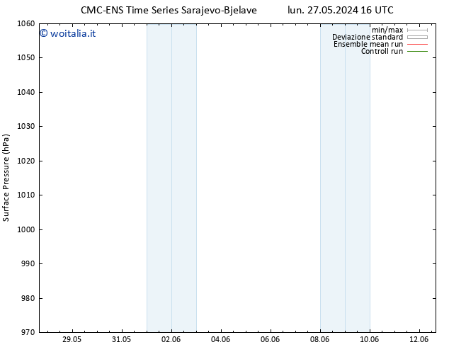 Pressione al suolo CMC TS lun 27.05.2024 22 UTC