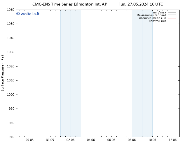 Pressione al suolo CMC TS mer 29.05.2024 10 UTC