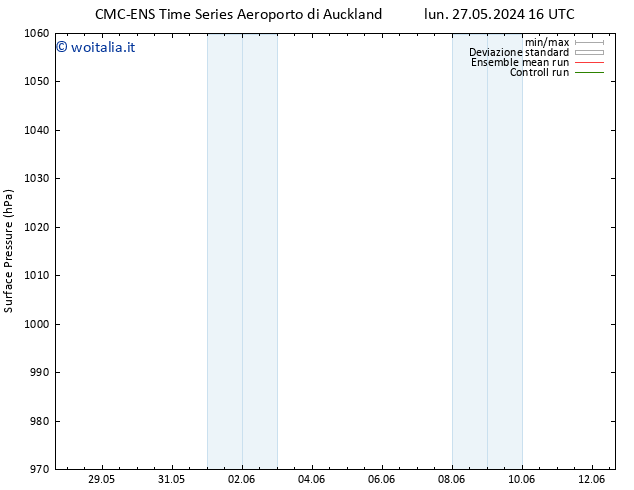 Pressione al suolo CMC TS lun 27.05.2024 16 UTC