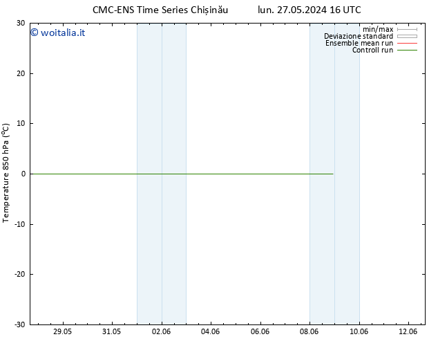 Temp. 850 hPa CMC TS lun 27.05.2024 22 UTC