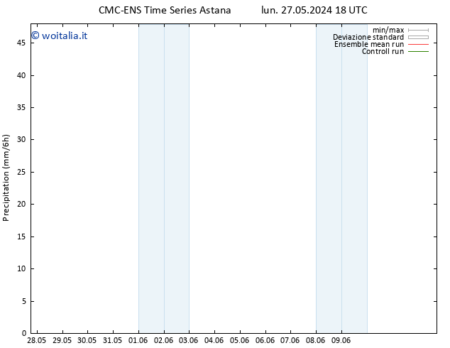 Precipitazione CMC TS mar 04.06.2024 18 UTC