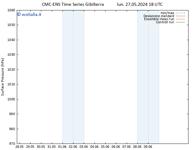 Pressione al suolo CMC TS mer 29.05.2024 00 UTC