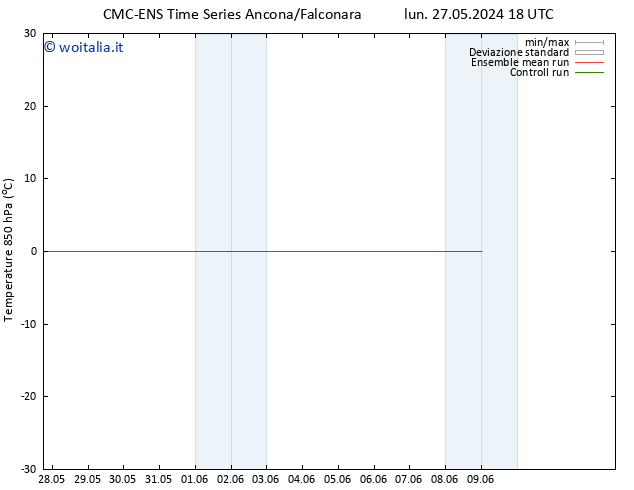 Temp. 850 hPa CMC TS ven 31.05.2024 06 UTC