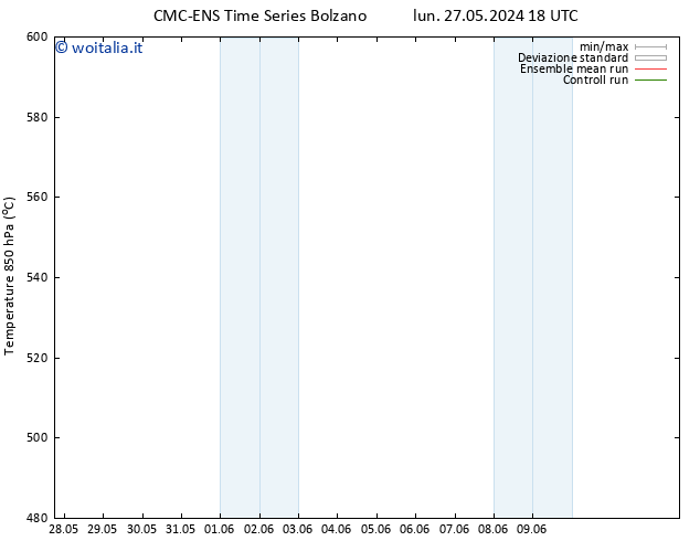 Height 500 hPa CMC TS mer 05.06.2024 18 UTC