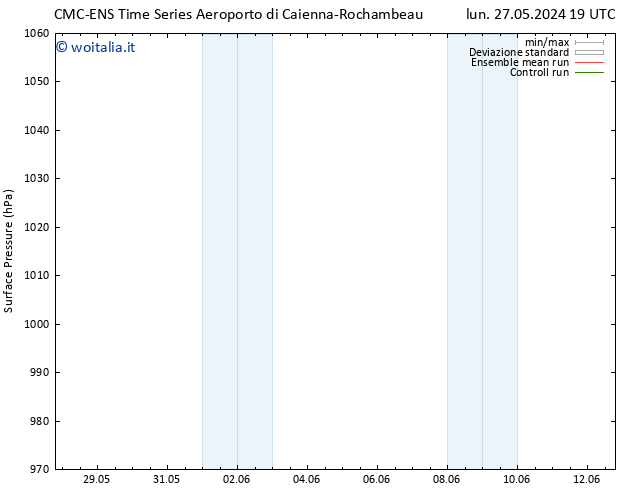 Pressione al suolo CMC TS gio 30.05.2024 13 UTC