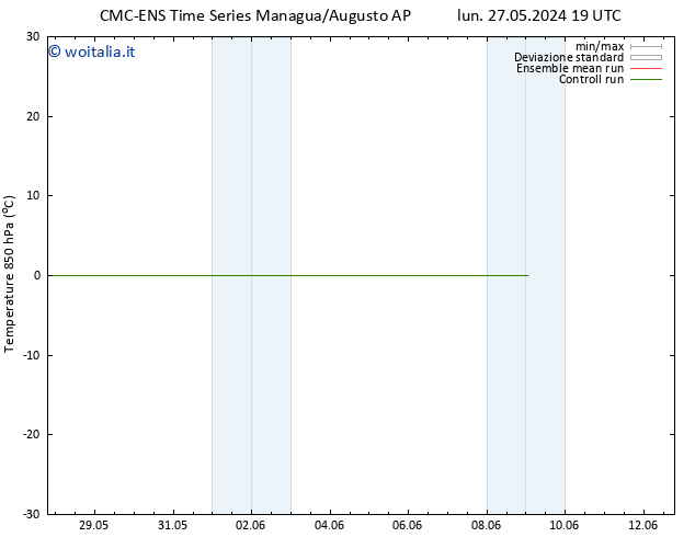 Temp. 850 hPa CMC TS ven 31.05.2024 07 UTC