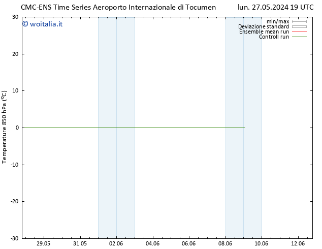 Temp. 850 hPa CMC TS ven 31.05.2024 07 UTC