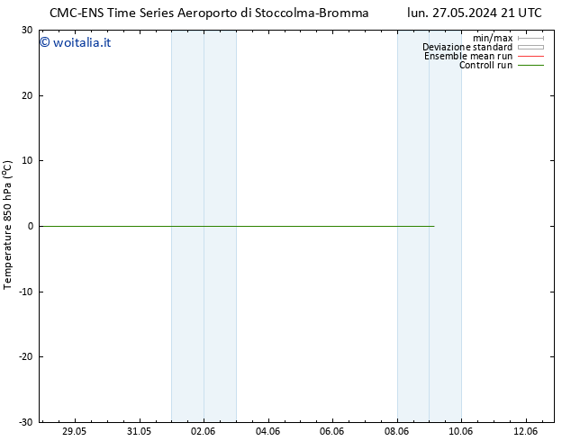 Temp. 850 hPa CMC TS dom 09.06.2024 03 UTC