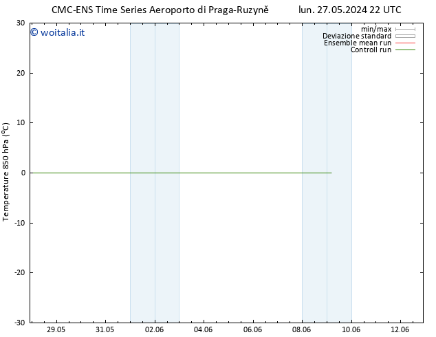 Temp. 850 hPa CMC TS dom 09.06.2024 04 UTC